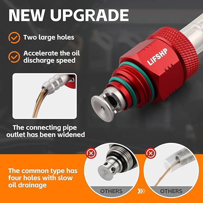 Oil Filter Drain Tool,Aluminum Alloy Upgraded Large Hole and Thickened Tube for Toyota, Lexus, Scion 2.0L - 5.7L Vehicles with Cartridge Style Filter System Oil Change Kit-Red