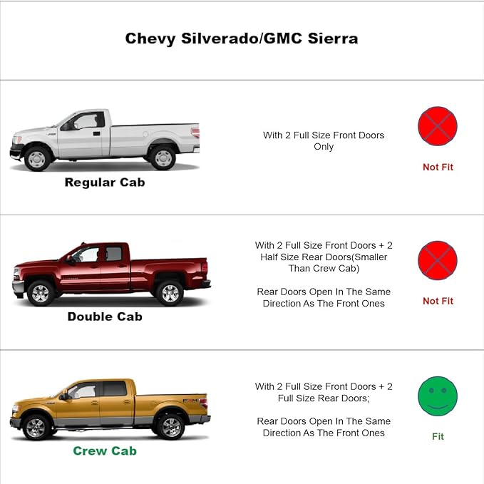 Side Window Wind Deflector, 4pcs Out-Channel Tape-On Rain Guards Set,Window Visor fits 2014-2018 Chevrolet Silverado/GMC Sierra 1500 Crew Cab and 2015-2018 2500HD-3500HD Crew Cab 94536