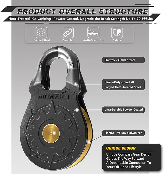 AUTMATCH Winch Snatch Block 18 Ton - Winch Pulley (79,366 Lbs) Break Strength, Heavy Duty Off Road Recovery Towing Pulley Blocks for Synthetic Rope or Steel Cable, Truck, UTV, ATV, Gunmetal Gray