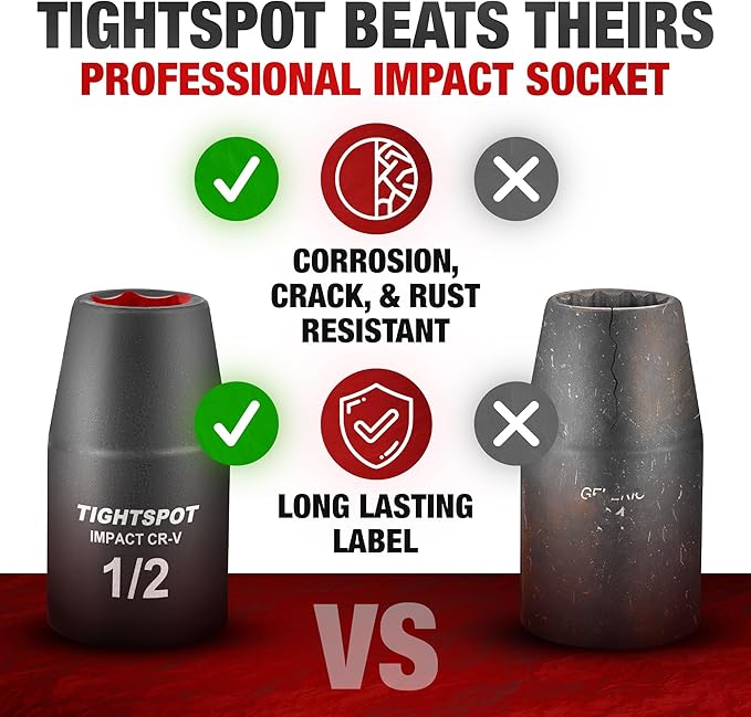 TIGHTSPOT 1/2 Inch Drive - 1/2 Inch Shallow Impact Socket with Anti-Rounding 6 Point Design, Heat-Treated CRV Steel