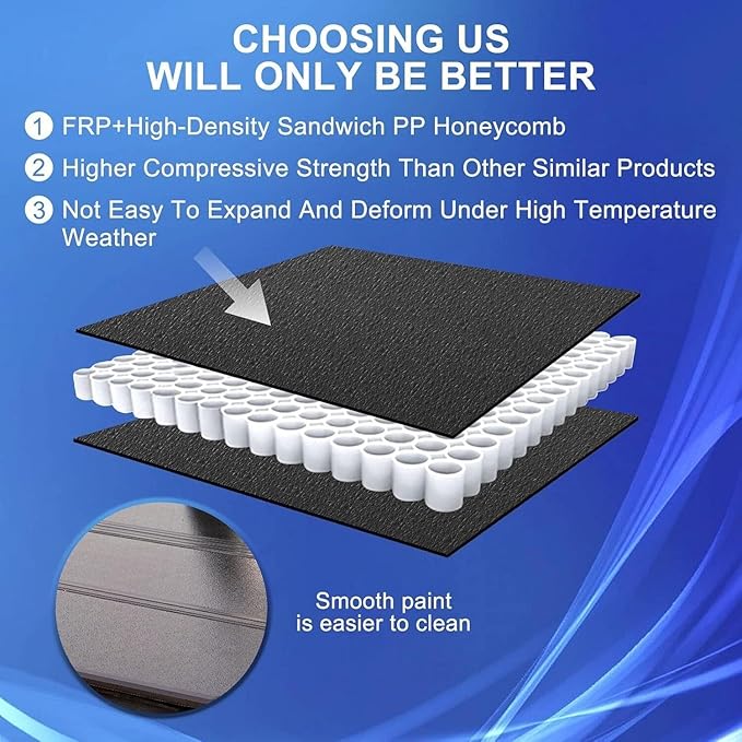 Hard Tri-Fold Truck Bed Tonneau Cover Compatible with 2019-2024 Ranger Raptor Crew Cab 5FT Bed 61' Width