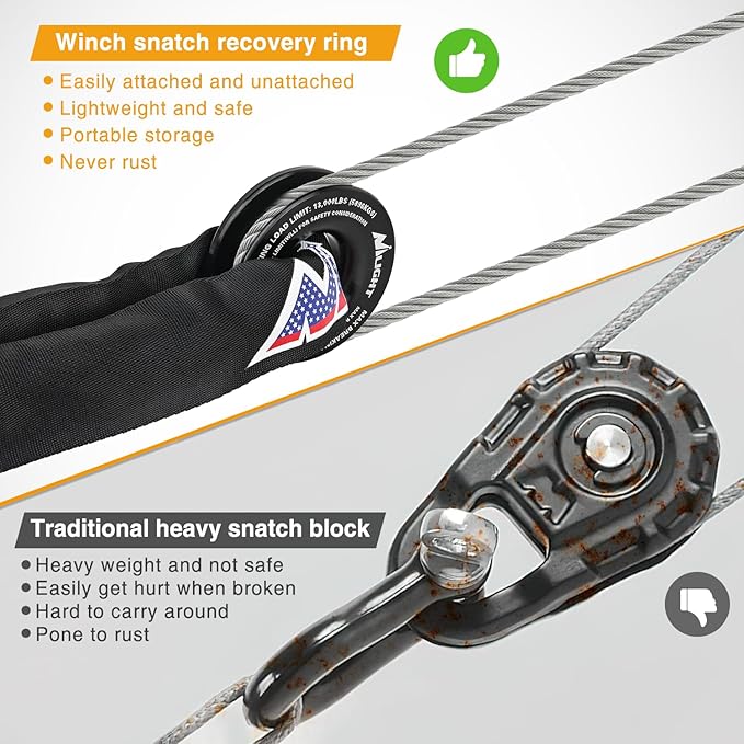 Nilight Synthetic Soft Shackle & Recovery Ring Kit 1/2inch x 24inch Soft Shackle (56,000 LBS Breaking Strength) with Snatch Ring (46,000 LBS MBS) for 4x4 Truck SUV ATV Off Road, 2 Years Warranty