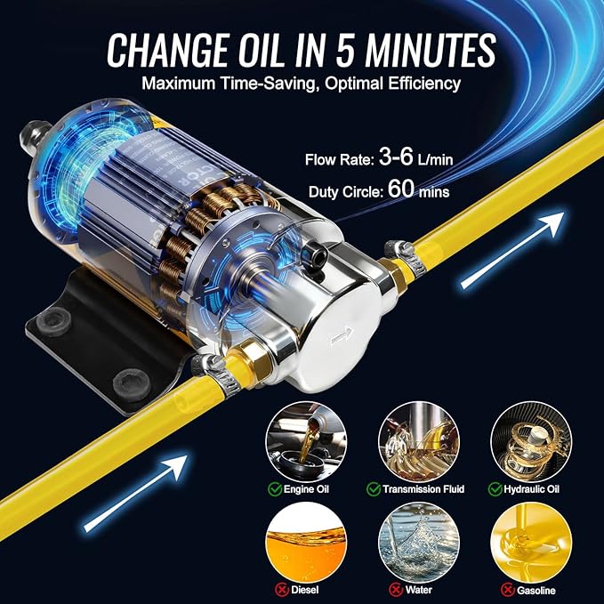 MILADO 12V 100W Oil Change Extractor Pump, Electric Engine Oil Pump, Portable Fluid Transfer Pump for Engine/Transmission/Gear Oil, Suitable for Boat, Car, Truck, Motorcycle, Lawnmower