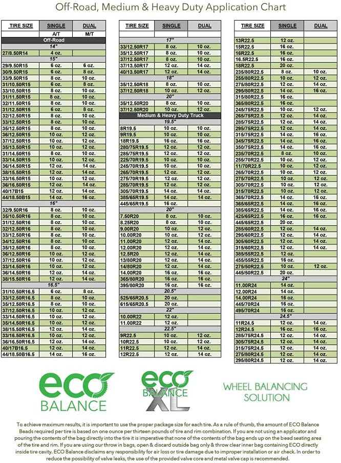 ECO Balance 12-ECOXL12 ECO XL Extreme Condition Tire/Wheel Balancing Beads - Off-Road Vehicles, Light Duty Truck Tires, (12) 12oz Balance Bead Bags, (12) Valve Caps