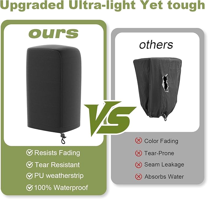 Umbrauto Electric Tongue Jack Cover| Universal Waterproof RV Trailer Hitch Protective Cover, Camper Parts and Accessories for Travel Trailer Outside