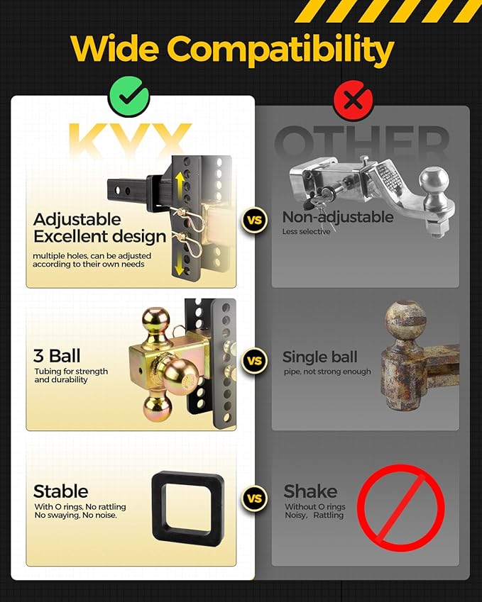 Adjustable Trailer Hitch for 2-Inch Receiver, 6-Inch Drop & Rise, 20,000 lbs GTW, 3 Ball Hitches Included (1-7/8", 2", 2-5/16") with Anti-Theft Lock, Heavy-Duty Ball Mount for Trucks