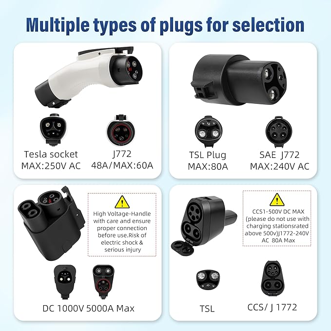 Tesla to J1772 Charging Adapter, 60Amp, 250V AC, Safety Certified, EV Charging Adapter Compatible with Tesla Wall/Destination/Mobile Connectors, for J1772 Electric Vehicles, Note: Only to J1772