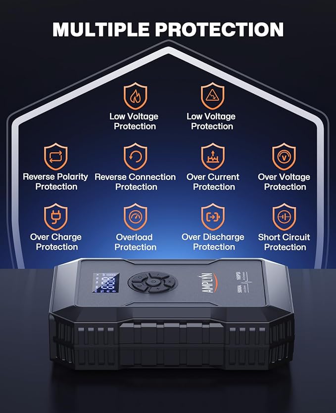 Car Battery Jump Starter with Air Compressor 160PSI,5000A 60W Portable Jump Starter Battery Pack (All Gas/10L Diesel),12V Starter Jump Box with Jumper Cables,Type C Fast Charging,3 Mode Light