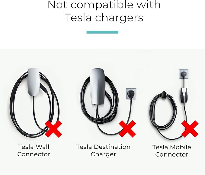 Lectron NEMA Socket Splitter for Level 2 EV Charger Installation - Power Your EV Charger and High-Powered Appliance from The Same Outlet (50 Amp NEMA 14-50 to NEMA.14-50 / NEMA, 14-50 Splitter)