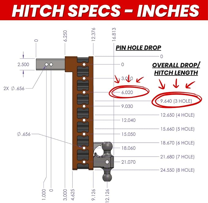GEN-Y Hitch Tow Hitch for 2.5" Receiver | 6" Drop - 3 Adjustable Positions | 21k LBS Towing Capacity | 3k LBS Tongue Weight | Includes Dual Ball-Mount Attachment, Pintle Lock, 2 Locking Pins, Silver