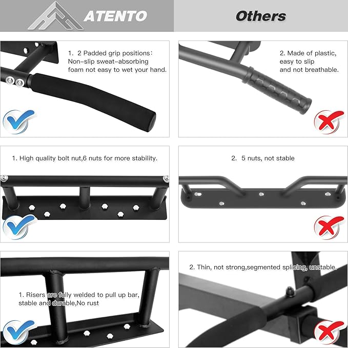 ATENTO Pull Up Bar, Chin Up Bars Ceiling Mount, Workout for Home Gym, Beam, Crossfit - Heavy-Duty, Foam Grip, Easy installation