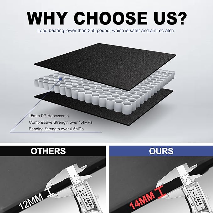 MOSTPLUS Tri-Fold Hard Truck Bed Tonneau Cover On Top Compatible with 2022 2023 Ford Maverick Bed 3 Fold Fleetside (4.5 FT Feet Bed-54.4 inch