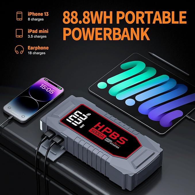 Car Jump Starter - 5000A Peak Jump Starter Battery Pack with DC for Up to All Gas and 10.0 L Diesel Engines, 12V Portable Battery Jump Starter with 3.0" LCD Display