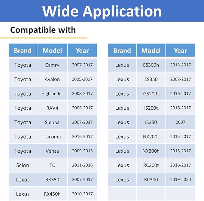 Oil Change Tool Kit, 04152-YZZA1 Oil Filter tool, Oil Filter Wrench, Drain Plug, Gasket for Select Toyota, Tacoma, Camry, Tundra, RAV4, Highlander, Lexus ES/RX/Sienna