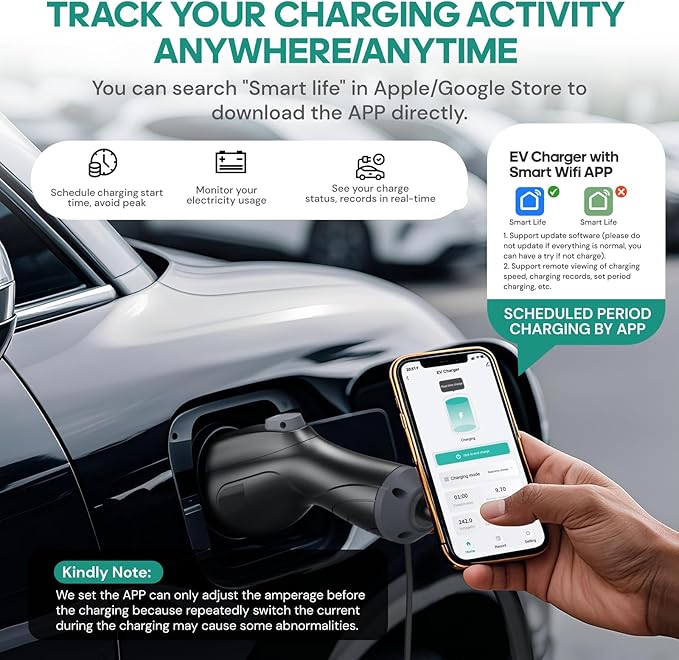 Level 2 Electric Vehicle (EV) Charger, 48 amp/11.5kW EVSE w/ J1772 Connector, 240v Electric Car Charger, 25ft Cable ETL Certified, Hardwired & No Plug, APP Start/Plug and Play (Hardwired)