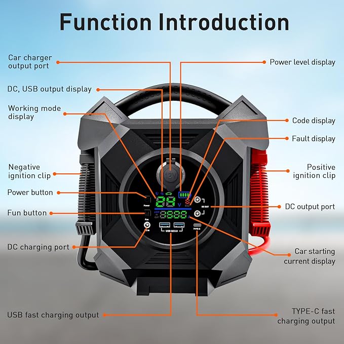 YULU CAT-797 Ultra-Powerful Jump Starter - 30000A 12V/24V Battery Booster Pack with Commercial Jumper Cables Outdoor Lighting DC/USB Power for Diesel Engines up to 50-Liters Home Backup, Emergency
