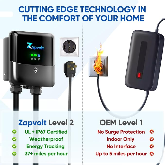 Level 2 EV Charger - 40Amp 240V 25FT Electric Vehicle Charging Station, Cable Smart Wall EV Chargers Level 2 for Home, RFID Card, WiFi Enabled, NEMA 14-50 - 9.6kW EVSE J1772, UL