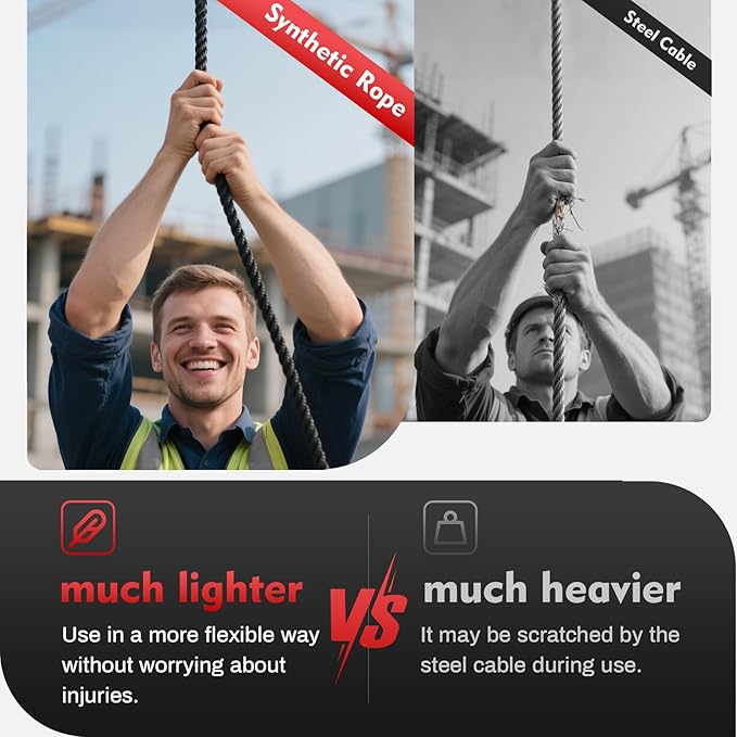 Portable Drill Winch of 1000 Lbs, Red Handheld Drill Winch with 40 Foot Synthetic Rope, Rotate The Hook 360 Degrees, for Lifting & Dragging(Red)