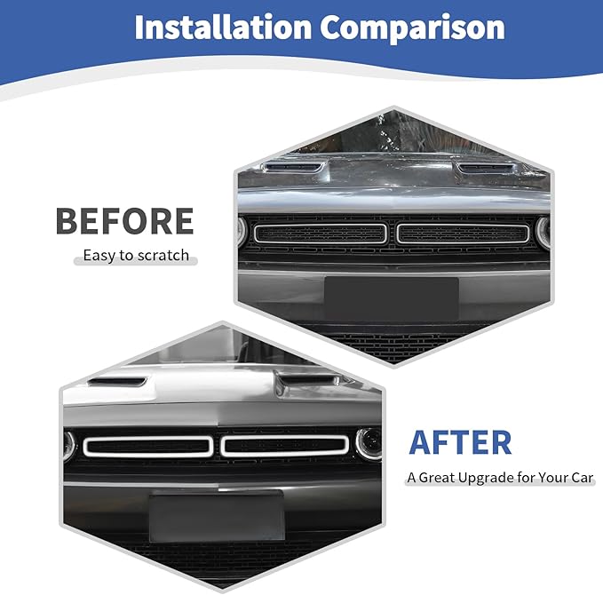 for Challenger Grille Insets Trim Cover Fit for Dodge Challenger 2015-2023 White Exterior Accessories 2pcs