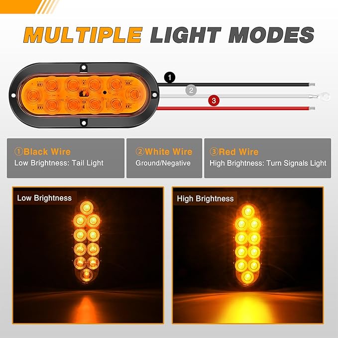 GOOACC 6 Inch Oval Tail Light 2 PCS Amber 10 LED Turn Signals Lights Surface Mount IP67 Waterproof for Trailer Truck RV Tractor Lorry Camper Van