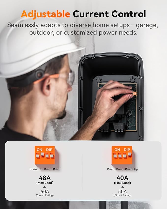 WOLFBOX Level 2 EV Charger 48 Amp J1772,Hardwired EV Charger Level 2 with NEMA 14-50 Plug 25ft Cable,Smart APP&RFID Card Control,240V Electric Vehicle Charging Station (WE48)