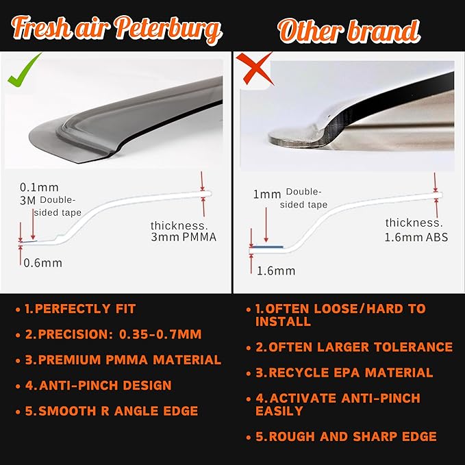 in-Channel Car Window Rain Guard for VW AMAROK (2022+) 4pc, Transparent Car Wind Deflectors, Made in Taiwan High Precision No Water Leakage Visors