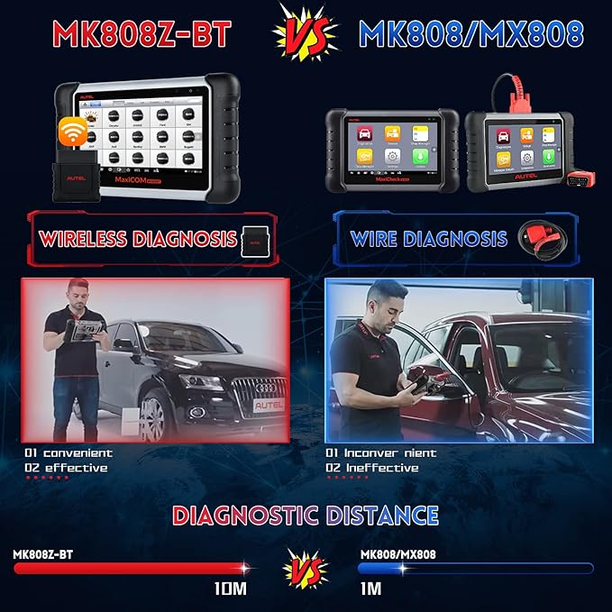 Autel Scanner MaxiCOM MK808Z-BT - Same As MK808BT Pro, Android 11 Bi-Directional Control Scan Tool, Upgraded of MK808BT/MK808/MK808S/MX808, Full Diagnosis, Compatible with BT506/MV108S(Original)