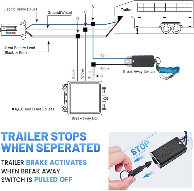 MECMO Trailer Breakaway Switch 4ft Brake Away Coiled Cable Large Carabiner, RV Camper Trailer Emergency Electric Break Switch with 4 Feet Stainless Steel Spring Towing Wire Safety Lanyard w/Pull Pin
