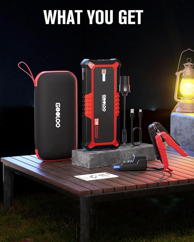 GOOLOO GP4000 4000A Peak Car Battery Jump Starter, Portable Battery Booster for Up to All Gas or 10L Diesel Engine, SuperSafe 12V Lithium Jump Box Power Pack with Jumper Cable,Red