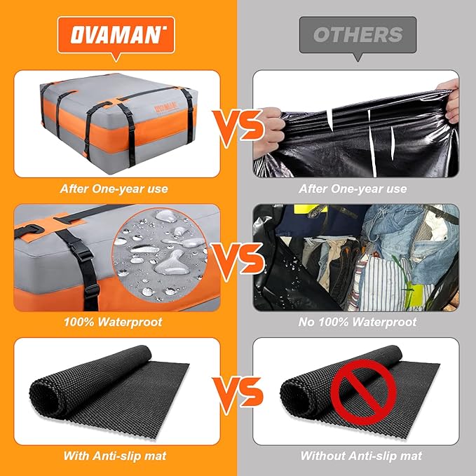 Car Rooftop Cargo Carrier Bag – 20 Cubic Feet Waterproof Heavy Duty 900D Roof Bag for All Vehicles SUV with/Without Roof Rack, Car Storage Bag with Anti-Slip Mat, 6 Hooks & Luggage Lock