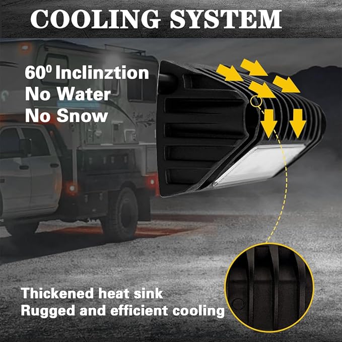 5inch RV Lights Exterior, 2PCS Universal Aluminum RV Porch Light Awning Light Scene Lighting Compatible with RV Outdoor Camper Trailers Porches Towing 5th Wheels Utility Vehicles