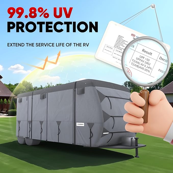 KING BIRD Oxford Fabric Travel Trailer RV Cover, 600D Oxford Camper Cover 24-27 ft Tearproof Waterproof Windproof Travel Trailer Cover with 2Pcs Extra Straps, 6 Gutter Covers & 4 Tire Covers