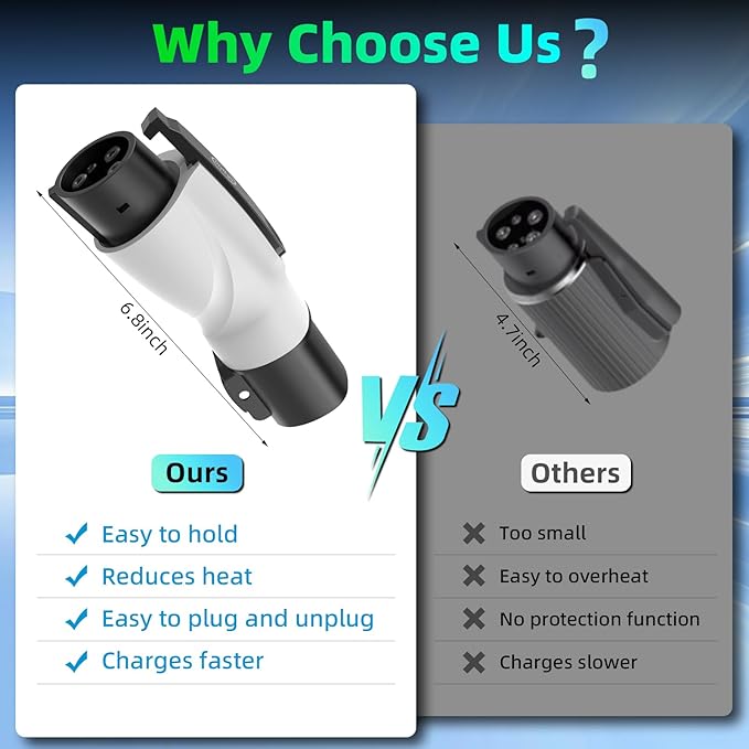 Tesla to J1772 Adapter with Fixed Lock Works, Max 80A 250V Converter Compatible with Nacs Wall Mobile Connector Target Chargers for All J1772 EVs (White)