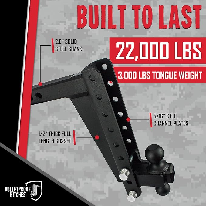 BulletProof Hitches - 2.0" Adjustable Heavy Duty Trailer Hitch (22,000 lb. Rating) - 12" Drop/Rise Trailer Hitch with 2" & 2-5/16" Dual Ball - Powder Coat, Solid Steel, Corrosion-Resistant