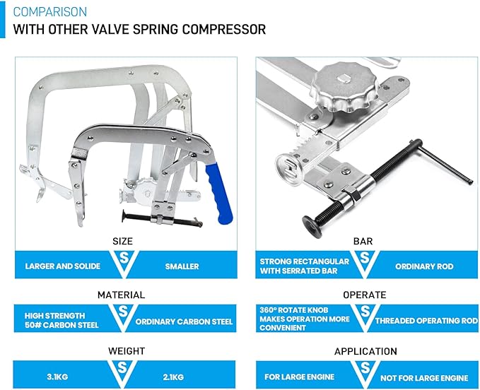 Heavy Duty 10inch Valve Spring Compressor Tool Universal Automotive Engine Valve Spring Removal Tool for Cars Trucks and More