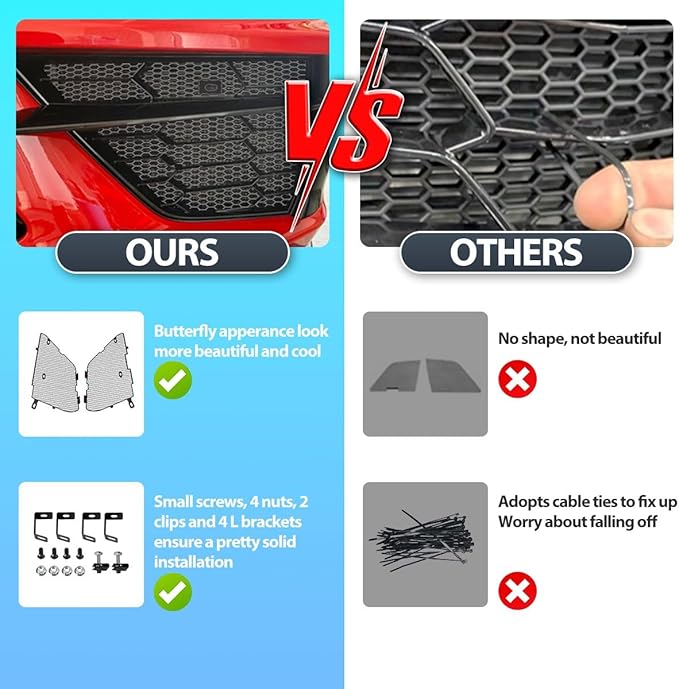 2Pcs Black Upgraded Front Radiator Guards Grille,Aluminum Front Outer Grill Low Profile Body Bumper Grille Vents Insert Mesh Set for Corvette C8 Stingray Z51 Convertible/HTC 2020-2025