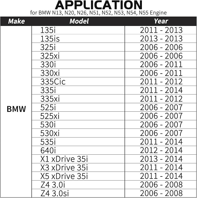 Valve Pressure Spring Installer/Remover For BMW N13, N20, N26, N51, N52, N53, N54, N55 Engines Valve Torsion Spring Disassembly Tool, Pressure Spring Installer Remover Hand Tool Intermediate Levers