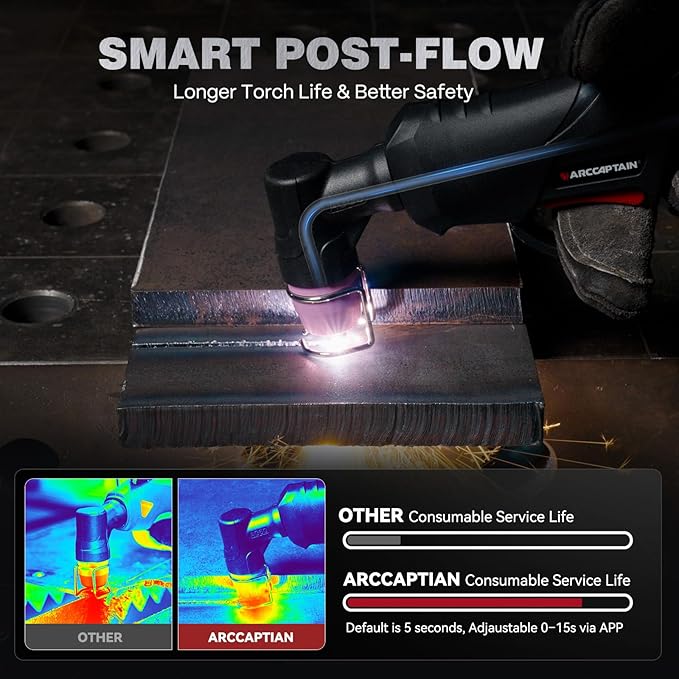 ARCCAPTAIN iControl CUT55 Pro Plasma Cutter, [APP Control] 55 Amp Non-Touch Pilot Arc 120V/240V Plasma Cutter Machine, Large LED Display and 2T/4T, 3/4 inch Maximum Cut, DC Inverter IGBT