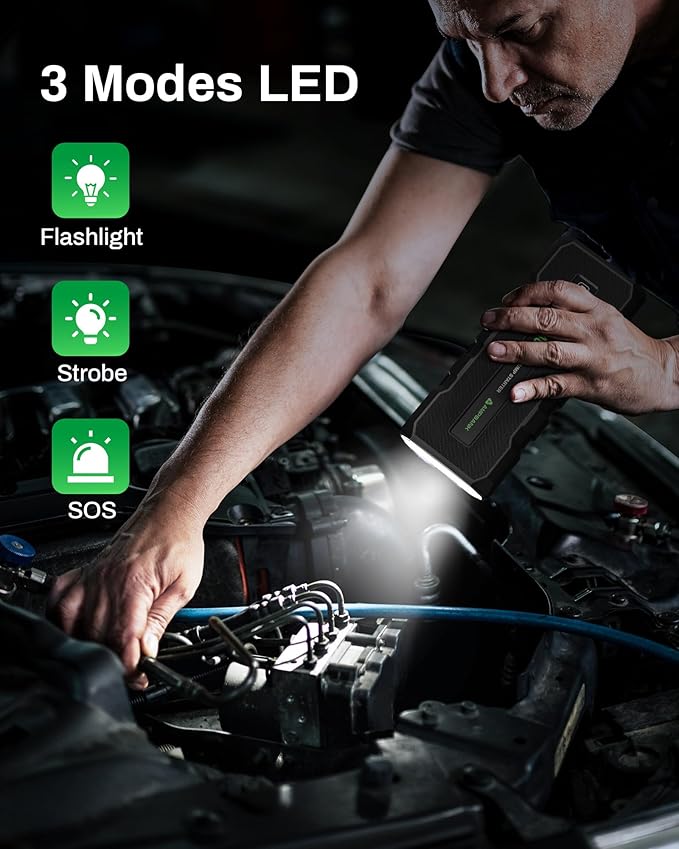 4000A Jump Starter,12V Battery Jumper Starter Portable with 18W Quick Charger, Car Jump Starter Battery Pack(10L Gas 8L Diesel Engine) with Booster,LED Light,Jumper Cables & EVA Case