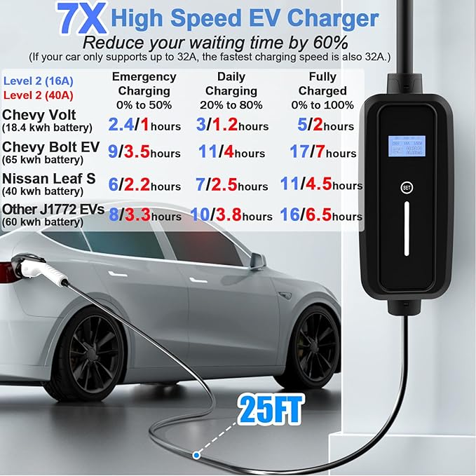 SubSun Adjustable Current, Portable Electric Vehicle Charger with NEMA Plug, Adjustable Current/Delay Charging for SEA J1772 EVs (40A 220V EV Charger, 40A-Level 2(for J1772 EVs)