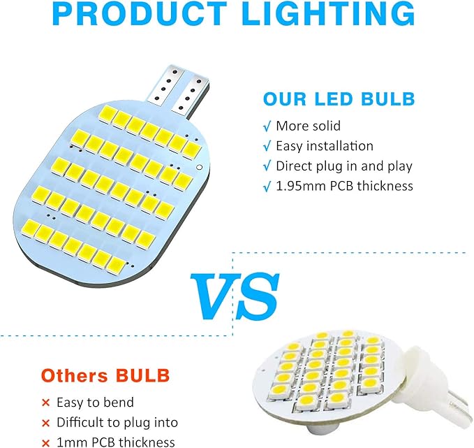 Super Bright T10 921 922 912 LED Bulbs for 12V RV Ceiling Dome Light RV Indoor Lights Camper Trailer Motorhome Marine Boat Dome Interior Light (Pack of 20, White)