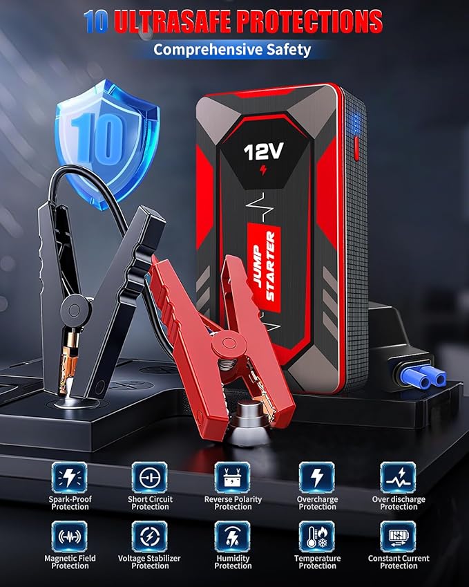 Jump Starter 3000A Peak Car Battery Jumper Starter Portable 12V Jump Box Battery Booster Charger Pack Up to 10L Gas or 8L Diesel Engine with Power Bank Jumper Cable Type C Port USB LED Light