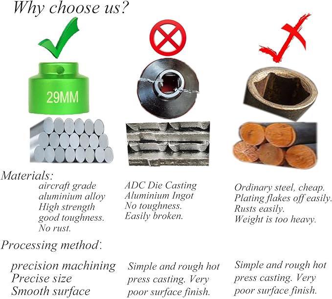 29mm oil filter socket wrench, 1-1/8 Inch-Aluminum low profile 6-point 3/8" Drive,for Dodge Cummins Housing Canister Cap,for also other 29mm fuel filter/oil filter Cap Removal Tool