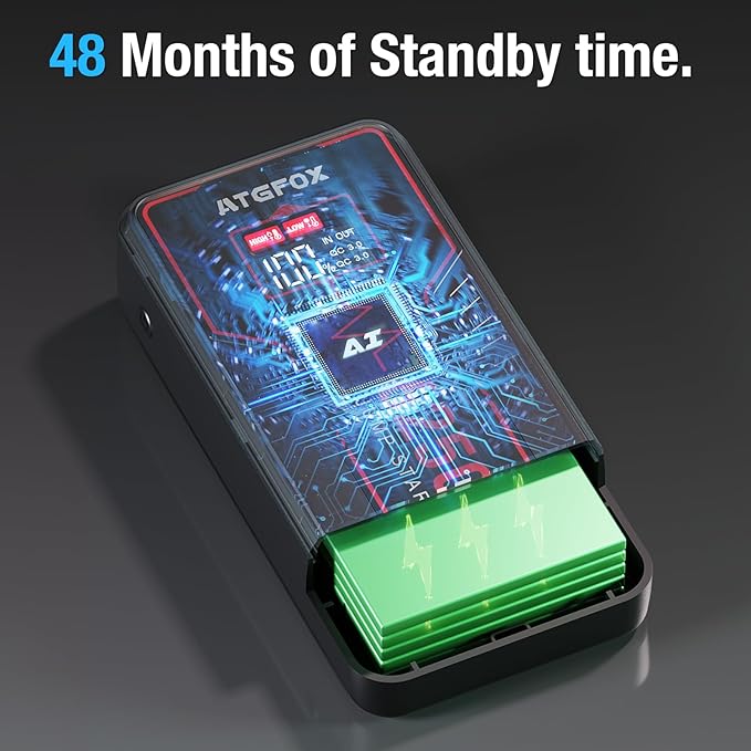 6250A Jump Starter Portable with Smart Clamp, ATGFOX 12V Car Battery Booster Pack for Trucks, up to 8.5L Gas/6.0L Diesel, Jump Box, 16000mAh Power Bank & Jumper Cables, Quick Charge