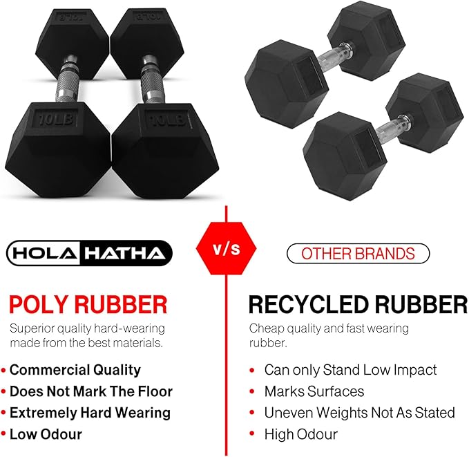 HolaHatha Hexagonal Dumbbell Free Hand Weight Set w/Rack