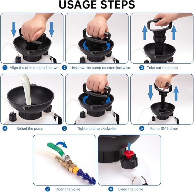 AIGMISON 3L Transmission Fluid Pump, Transmission Fluid Hand Pump Automotive,Transmission Oil Pump, Manual Automotive Oil Filling System