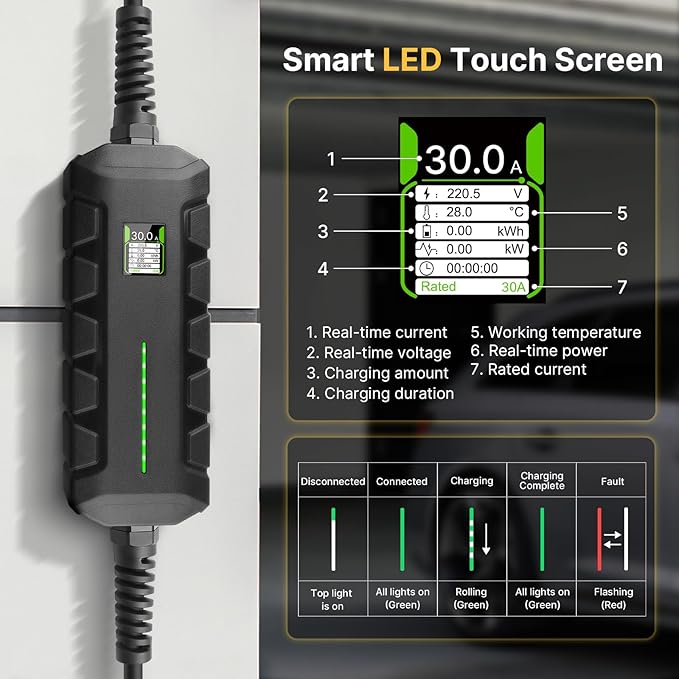 Level 2 EV Charger, 220V-240V 30A 7.2KW Home Charging Station, ETL Certified, Plug-in NEMA 10-30, Portable EV Charger with 25FT Cable for SAE J1772 Cars
