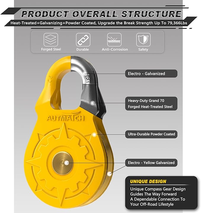AUTMATCH Winch Snatch Block 18 Ton - Winch Pulley (79,366 Lbs) Break Strength, Heavy Duty Off Road Recovery Towing Pulley Blocks for Synthetic Rope or Steel Cable, Truck, UTV, ATV, Yellow