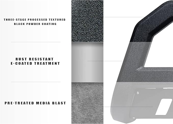 Armordillo 8705209 AR Series Aluminum Bull Bar with LED Light Bar - Matte Black with Aluminum Skid Plate Fits 2019-2021 Chevy Silveardo/GMC Sierra 1500