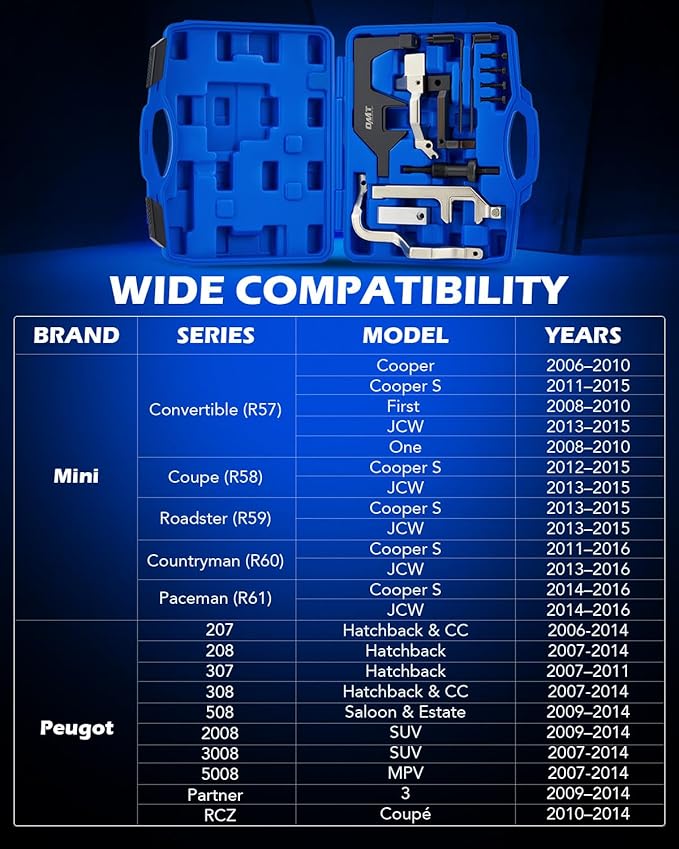 Orion Motor Tech Camshaft Holding Tool Kit Compatible with BMW Mini Cooper Clubman N12 N13 N14 N16 N18 EP3 EP6 1.4L 1.6L Engines Timing Tool Kit